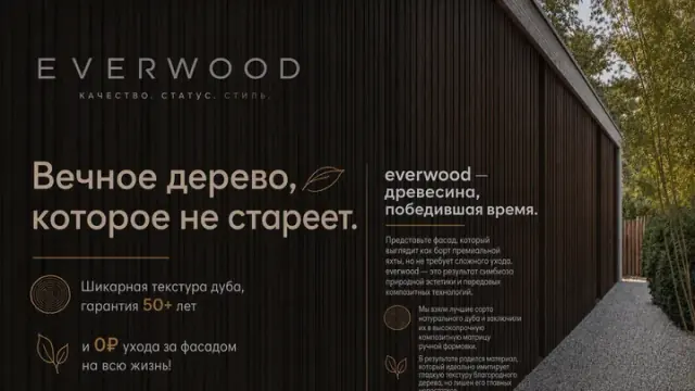 Коллекция Milfboard